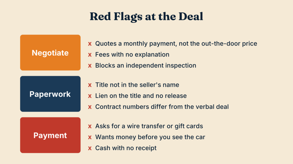 Red flags at the deal when buying a used car: at negotiation, in the paperwork and at payment