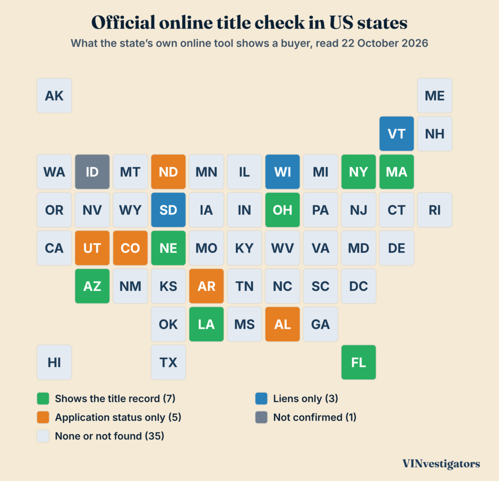 US tile map of official online title checks by state: seven states show the title record, three check liens only, five show an application’s status, one is not confirmed, the rest have none or were not found