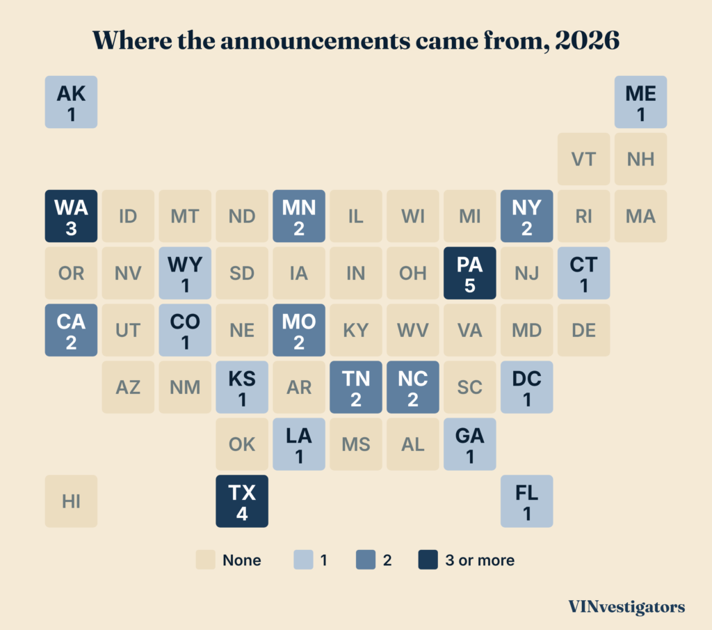 Tile map of the United States showing where the 2026 used car scam announcements came from: Pennsylvania 5, Texas 4, Washington 3, six states with 2 and nine states and the District of Columbia with 1